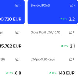 profitmetrics descuentos