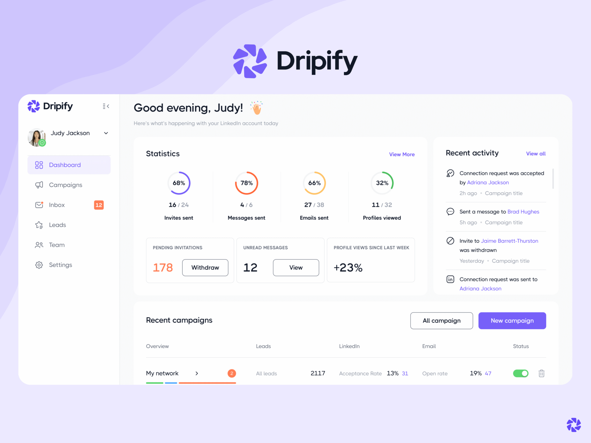 40.1-Dripify-2048x1536
