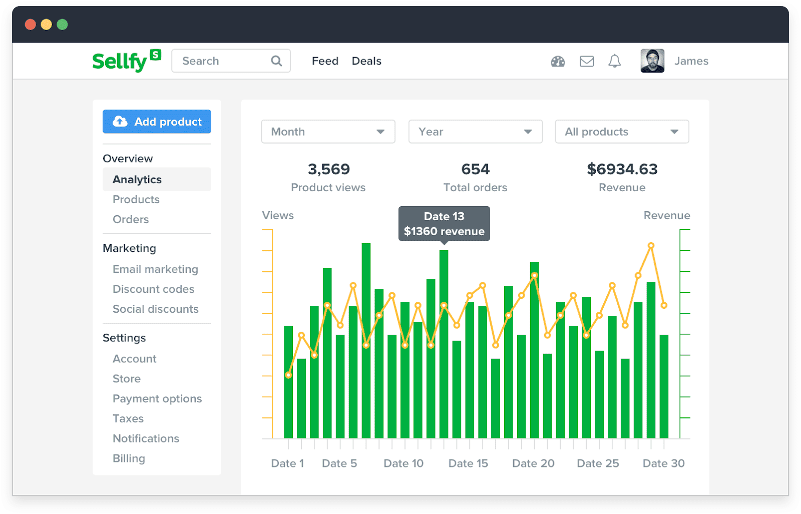 sellfy-marketing-features