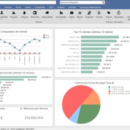 wolters kluwer descuentos